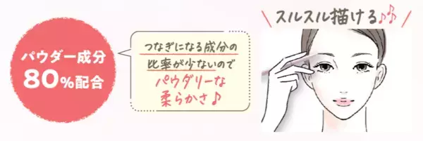 柔らか＆美発色！　セザンヌ人気の「細芯アイブロウN」新色が2色登場、持ち運びに便利な多機能ブラシも発売