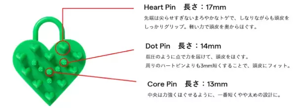 シンピュルテからドライ＆シャンプー時に使える「ハートロック スカルプブラシ」が誕生