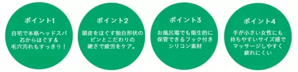 シンピュルテからドライ＆シャンプー時に使える「ハートロック スカルプブラシ」が誕生