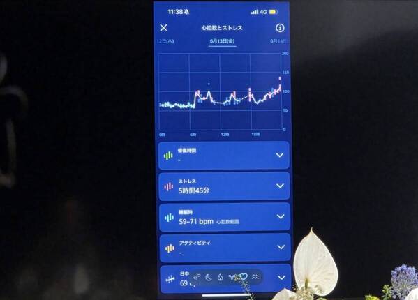 女性の体の周期管理もできる！　スマートリング「Oura Ring 4」が日本上陸