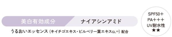 BLEND BERRYから、“使うたび美白する”薬用クッションファンデが登場！