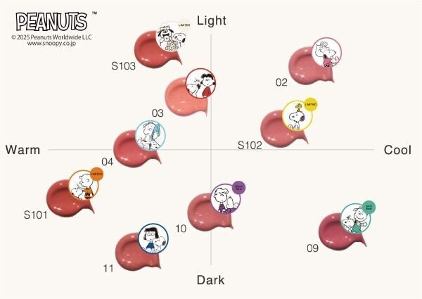 日韓共同開発コスメブランド「tilnus」に、PEANUTSとのコラボデザインによるティント＆シリコンケースが限定登場