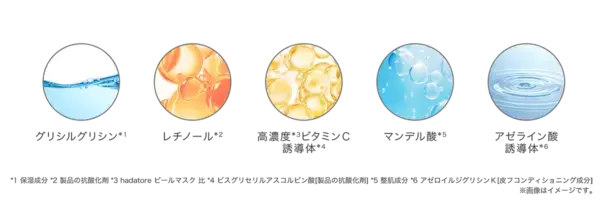 貼るだけで“ぽっかり毛穴肌”をギュッとひきしめ！　ロゼット「hadatore」から毛穴美容液シートマスク新登場