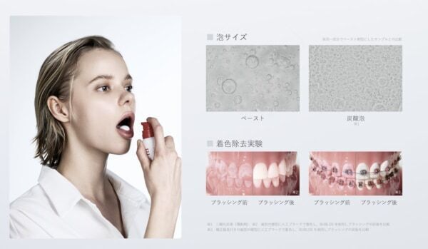 炭酸泡でシュワッとまる洗い、速攻すっきりのエアゾールハミガキが新登場！