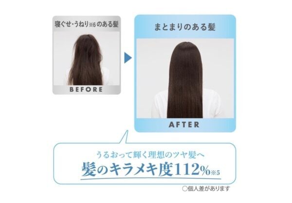 誕生！　全天候型ウェザーケア美容「SOLA WEATHER CARE」発売開始