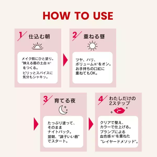 唇からはじめる、1mmの革命！　新ブランド「immy immy」が誕生！