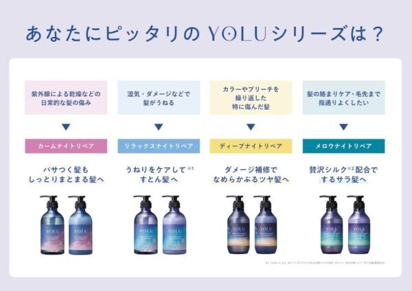 夜間美容ブランド「YOLU」、毛先のまとまりとサラサラ感両立の「メロウナイトリペア」が新登場