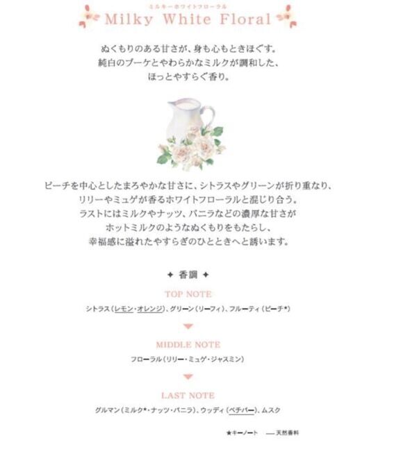 ジルスチュアート　ビューティのボディクリーム＆フレグランスグロススプレーがリニューアル。ぬくもりのある甘さで心までほぐす&#8221;ミルキーホワイトフローラル&#8221;の限定ライフスタイルアイテムも同時発売