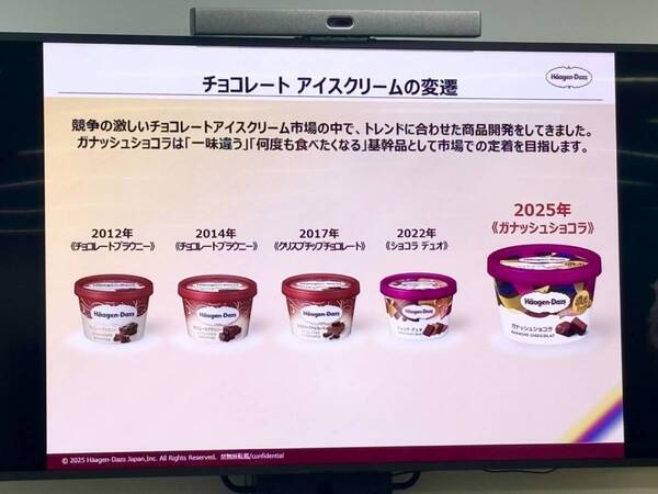 とろけるチョコに沼る人続出!?　ハーゲンダッツの新定番フレーバー「ガナッシュショコラ」がご褒美にぴったり