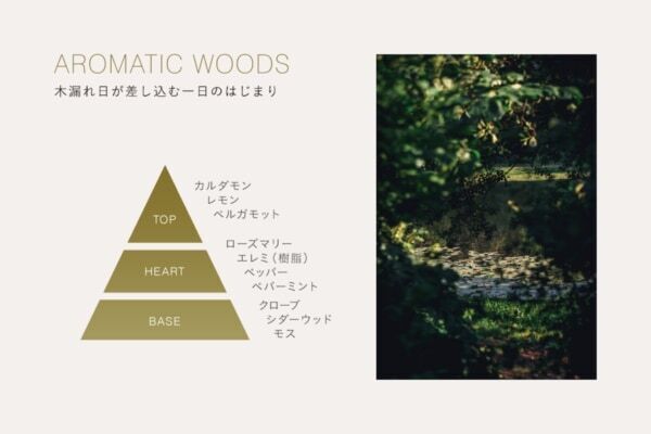 ジョンマスターオーガニックから、ブランド初の水性フレグランスが登場！