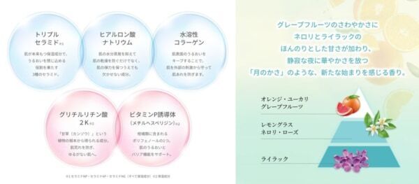 【SUNCA】入浴しながら全身スキンケアもできる！　新感覚の泡入浴料が登場