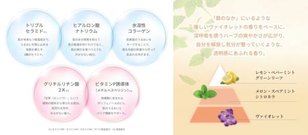 【SUNCA】入浴しながら全身スキンケアもできる！　新感覚の泡入浴料が登場