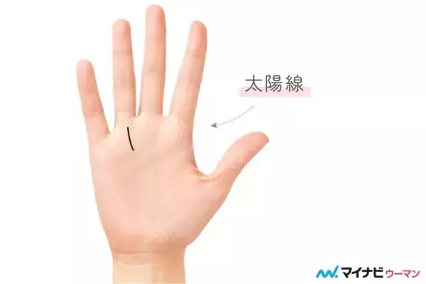 【あったら超ラッキー！】強運を呼ぶ手相8選