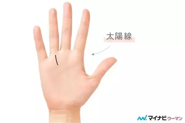 【あったら超ラッキー！】強運を呼ぶ手相8選