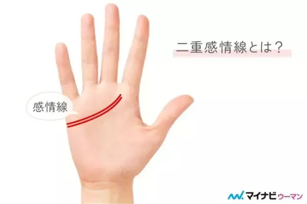 【あったら超ラッキー！】強運を呼ぶ手相8選