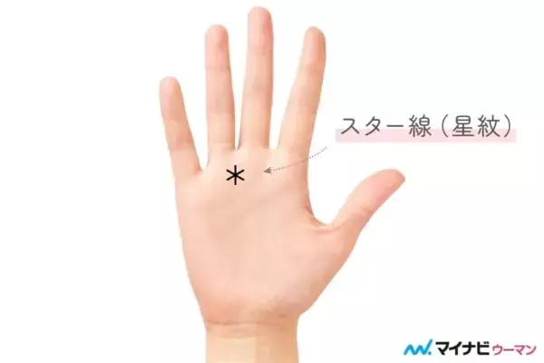 【あったら超ラッキー！】強運を呼ぶ手相8選