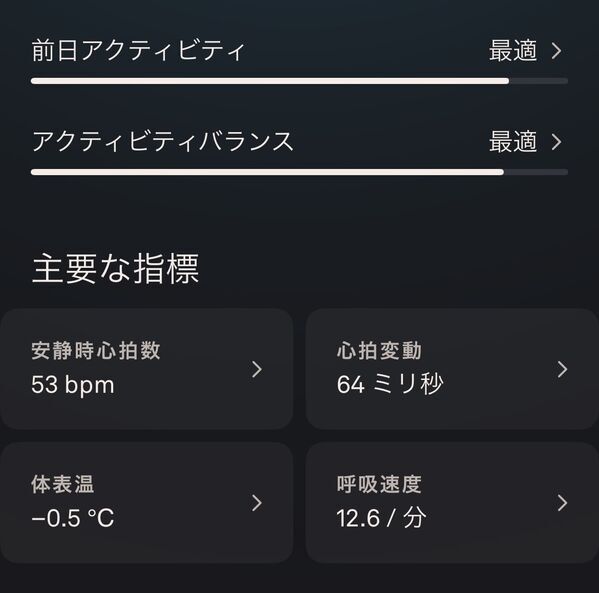 心身の状態を“見える化”する、スマートリング『Oura Ring 4』がスゴい！