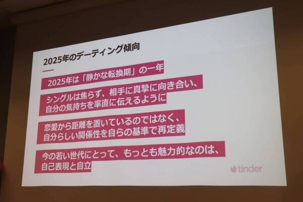 2025年、Tinderで人気だった星座は？　クリエイター都と考える恋愛トレンドと価値観のリアル