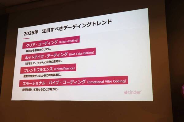 2025年、Tinderで人気だった星座は？　クリエイター都と考える恋愛トレンドと価値観のリアル