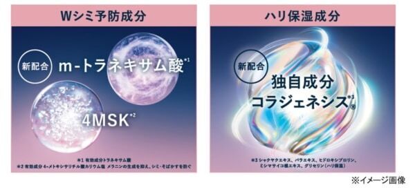 エリクシールから進化した「超・光ブースト化粧水・乳液」が誕生！