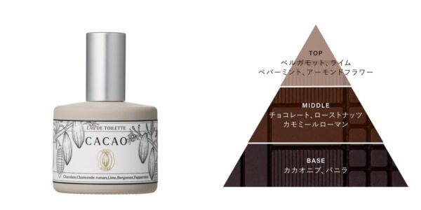 OSAJI × Minimal コラボ第2弾！　チョコレートの香りをまとうオードトワレとチョコレートのセットが数量限定登場