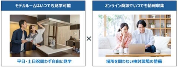 業界初！ 三井不動産レジデンシャルが営業社員を対象に「土日祝定休」を導入