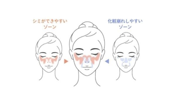 待望の全国発売！　アネッサのブラシ一体型パウダーでメイクの上からUVカット効果をプラス