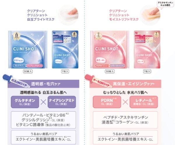 【クリアターン】美容液の浸透にこだわったシートマスク「クリニショット」発売