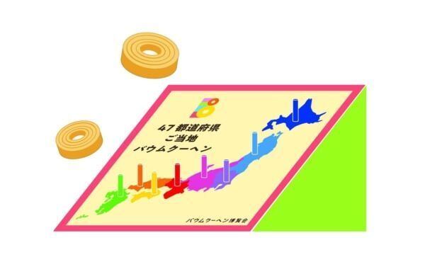 バウムクーヘン好き、集まれ！「バウムクーヘン博覧会 2026」開催