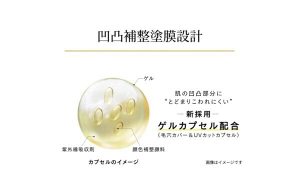 日やけ止めが塗りムラになりやすい「肌の微細な凹凸」に着目！　「ALLIE」から、凹凸補整フィルターUVが登場！