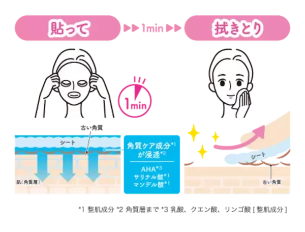 角質つるつる、メイクのりUP！　ロゼットゴマージュ、ピールマスク＆ピールセラムが新登場