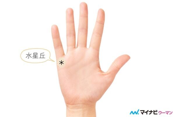あなたも持ってる？　宝くじが当たるほど大吉運の手相「スター線」とは