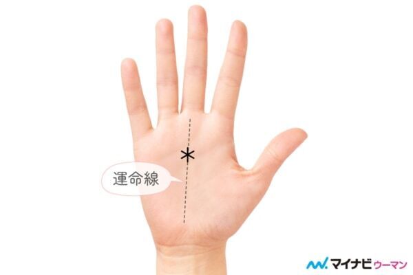 あなたも持ってる？　宝くじが当たるほど大吉運の手相「スター線」とは