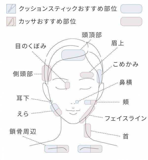 SALONIAから一本3役のペン型美顔器が誕生。点、面、流れに対応する「フェイスカレントポインター」の実力は？