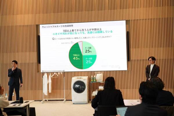 “洗濯のプロ”ライオンとの共同開発で誕生。自宅で“本気で洗える”新ウォッシャブルスーツがすごかった