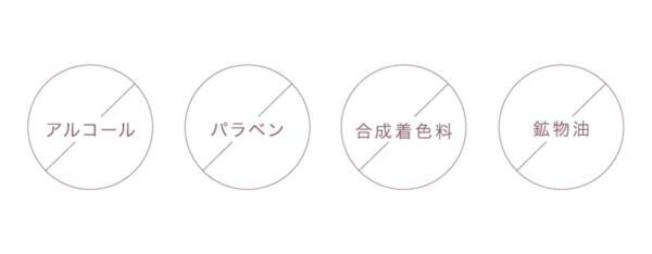 3,300円で本格目元ケア！　アクシージア、大人気シートマスクシリーズから待望の新アイテム登場