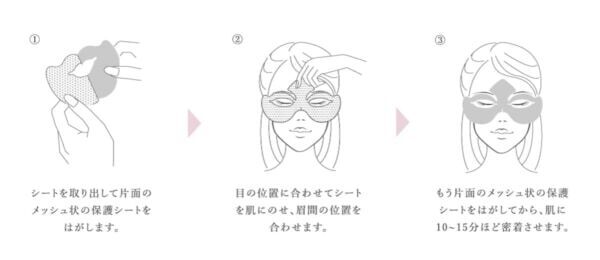 目もとから眉間までケアできる。エイジーセオリー、独自形状の「目もと用シートマスク」が登場