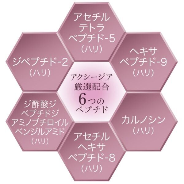 目もとから眉間までケアできる。エイジーセオリー、独自形状の「目もと用シートマスク」が登場