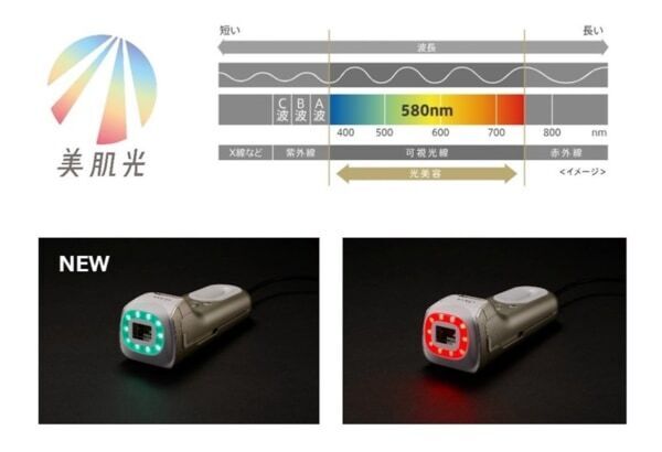 最強だけど刺激レス！　ヤーマン、シリーズ史上最高パワーの光美容器「レイボーテ クールパワー」新発売
