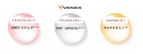アンチエイジング×リカバリーを融合！　Reinca＆VENEXによる唯一無二の「リカバリーマスク」誕生