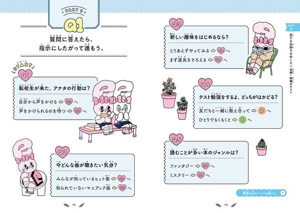 がんばるアナタへ、いやしの心理テスト。韓国発・Z世代に大人気の「エスターバニー」心理テスト本が登場！