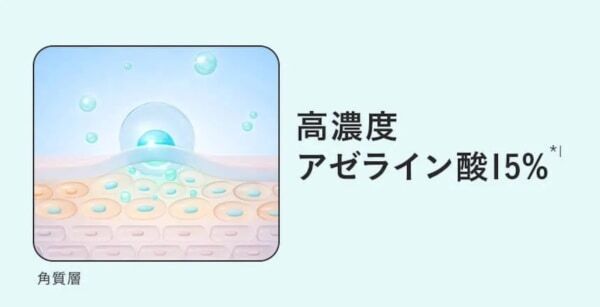 Yunthの“生”美容液シリーズに新作登場！　高濃度15％の生アゼライン酸配合「生AZ美容液」新発売