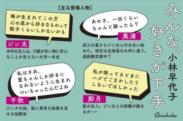 【唯一無二の失恋小説】“めちゃくちゃ刺さる”と話題の作家・小林早代子さん新刊『みんな、好きが下手』発売決定