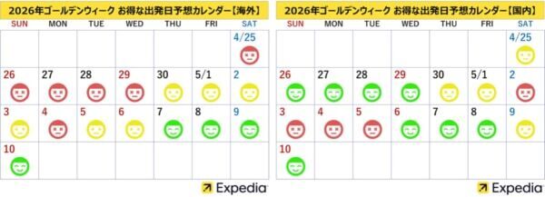 GW最大12連休、どこ行く？　海外穴場コスパ・国内お得周遊旅ランキングを紹介！