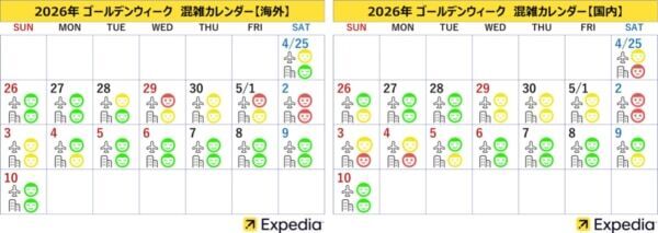 GW最大12連休、どこ行く？　海外穴場コスパ・国内お得周遊旅ランキングを紹介！