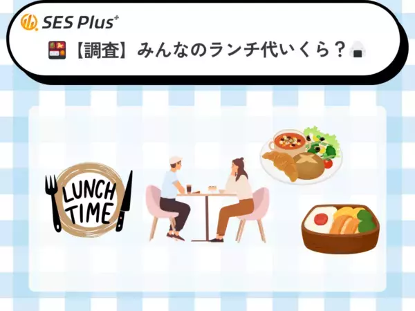 【みんなのランチ代ランキング】「500円以下」が最多、節約志向が加速！