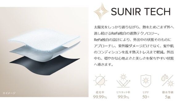 RefaからBEAUTY日傘「ReFa SUNIR SHADE」が発売！　髪と肌を守る独自技術を搭載