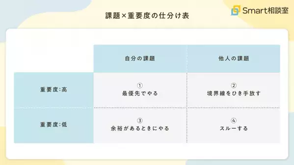 「これって、五月病？」頑張りすぎな人は要チェック。「心の境界線」を整えるワーク