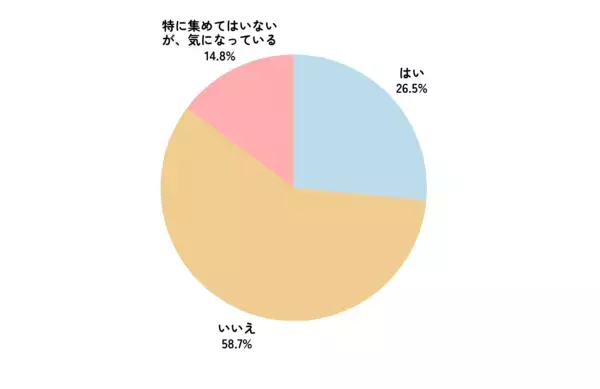 【かわいいは正義？】大人ならではの「シール集め」の楽しみ方とは