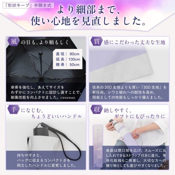 折りたたみ日傘の“畳むの面倒”を解決！ ヒット作「晴雫」に新モデル登場